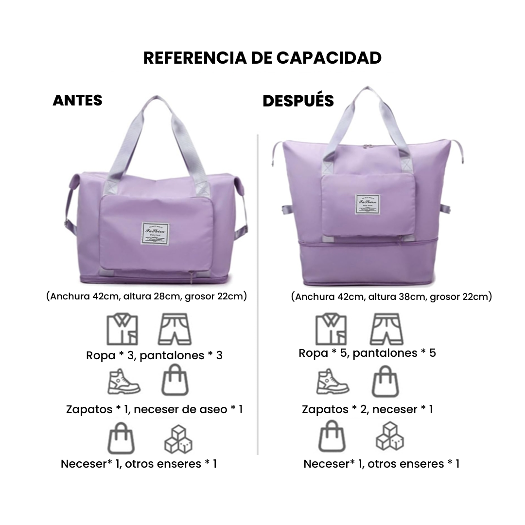 TravelBag™ – Tu bolsa de viaje plegable, impermeable y expandible